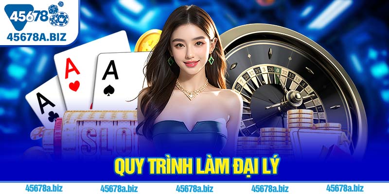Quy trình làm đại lý